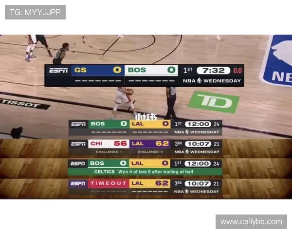 百事通NBA直播表:每日赛事安排与精彩看点全览