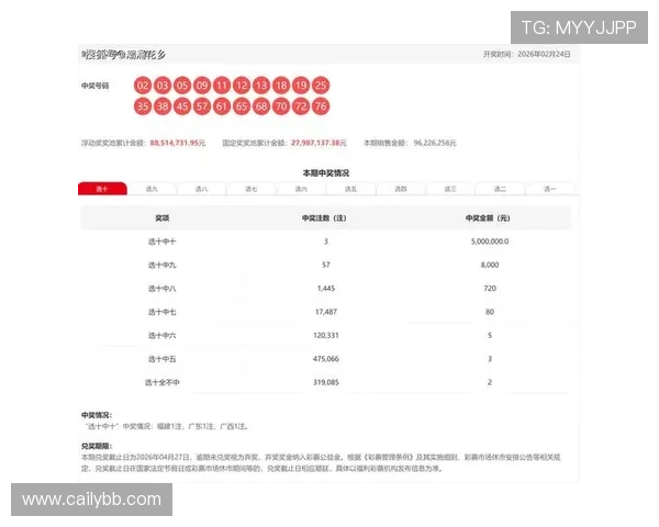 第57期3D彩票开奖结果正式公布，最新中奖号码揭晓